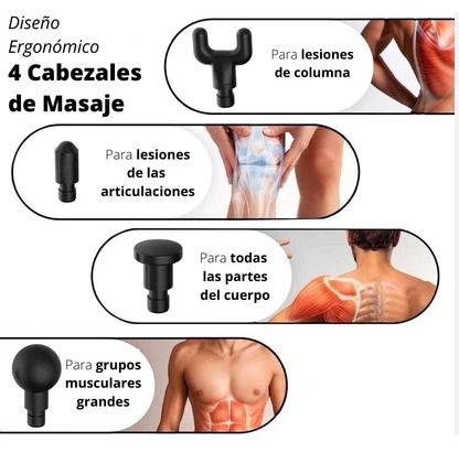 Pistola de Recuperación Muscular - Muscle Fascial Gun